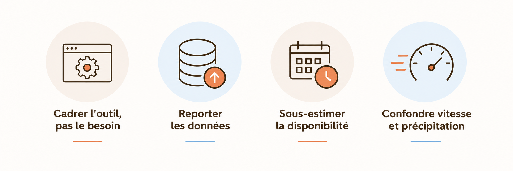 Schéma des quatre erreurs de cadrage ERP les plus coûteuses